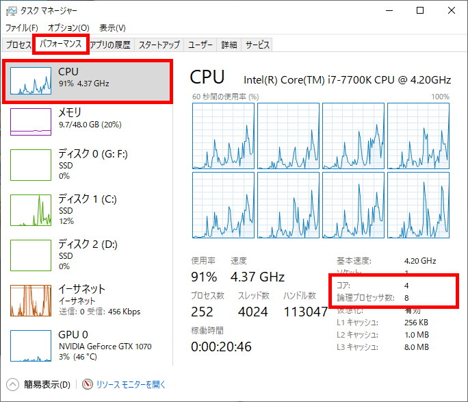 cpu コア スレッド 確認方法 タスクマネージャー1