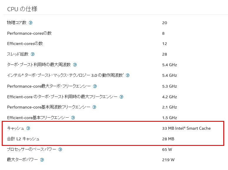 CPU キャッシュメモリ 確認方法 製品仕様