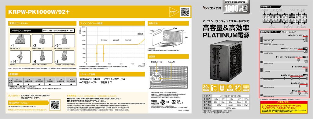 電源ユニット ケーブルの長さ