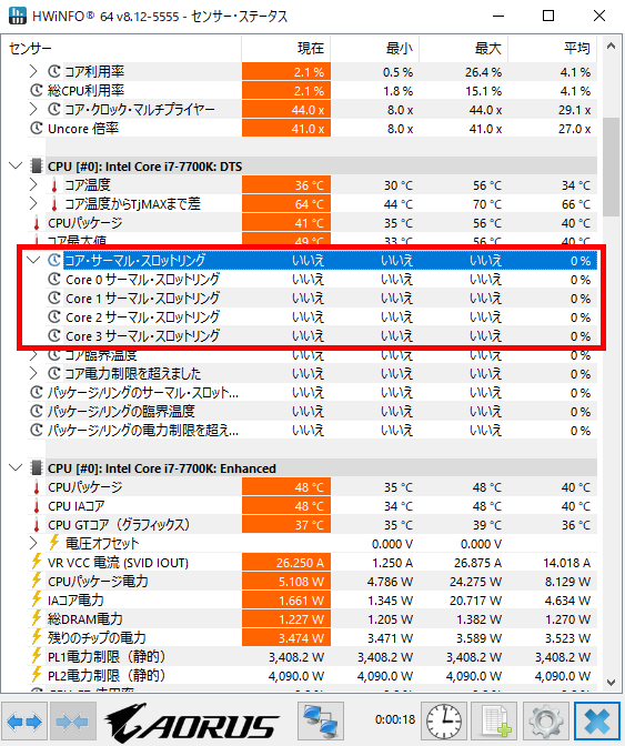 サーマルスロットリング ツール HWiNFO