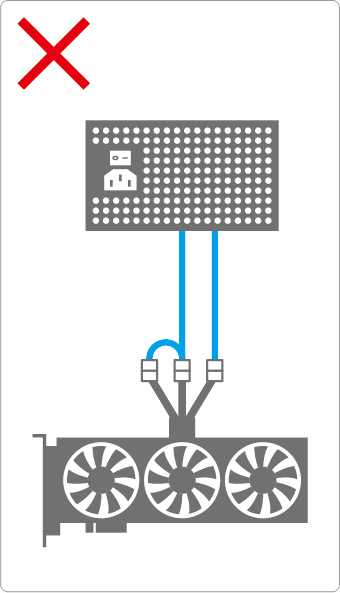 グラフィックボード 補助電源 変換ケーブル2