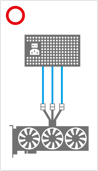 グラフィックボード 補助電源 変換ケーブル1
