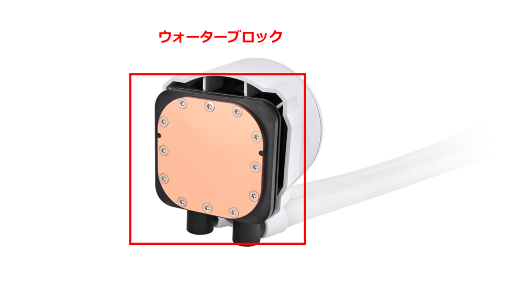 空冷CPUクーラー 基本構造と仕組み 2